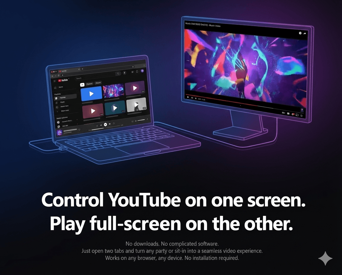 ScreenJockey Dual Screen Interface